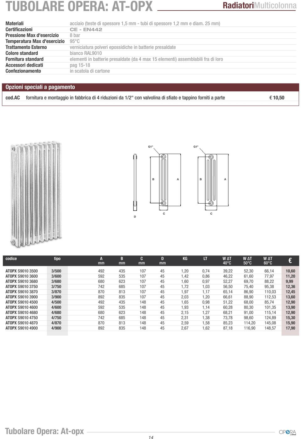 RL9010 fornitura standard elementi in batterie presaldate (da 4 max 15 elementi) assemblabili fra di loro accessori dedicati pag 15-18 confezionamento in scatola di cartone opzioni speciali a