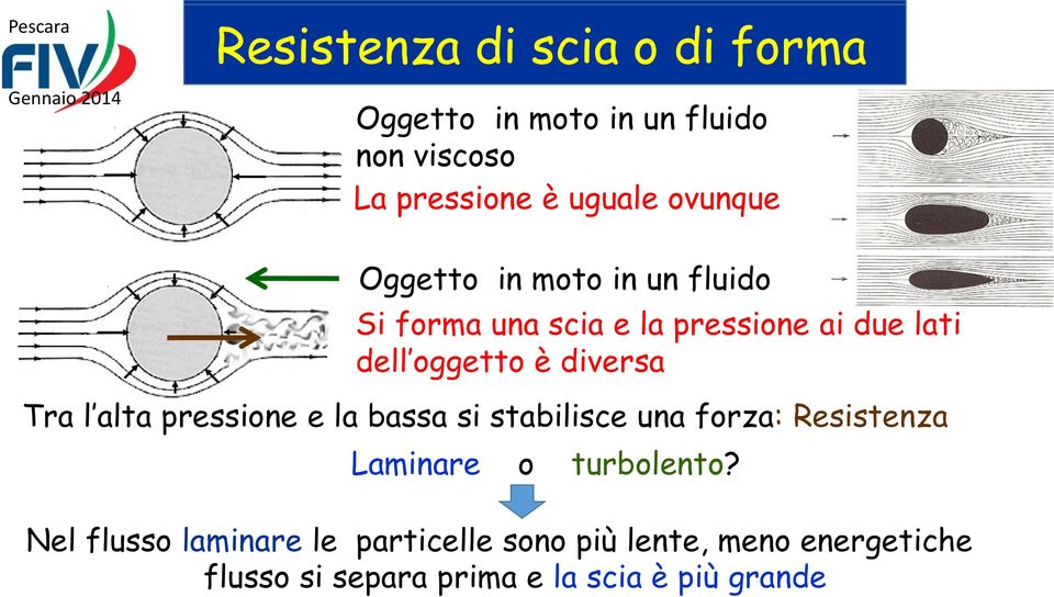 pressione è uguale ovunque Oggetto in moto in un fluido Si forma una scia e la pressione ai due lati