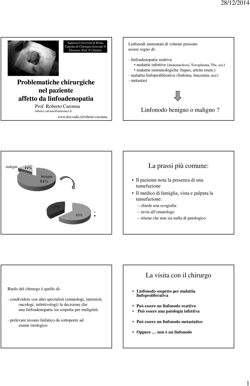 it/roberto-caronna Linfonodi aumentati di volume possono essere segno di: - linfoadenopatia reattiva malattie infettive (mononucleosi, Toxoplasma, Tbc, ecc) malattie immunologiche (lupus, artrite