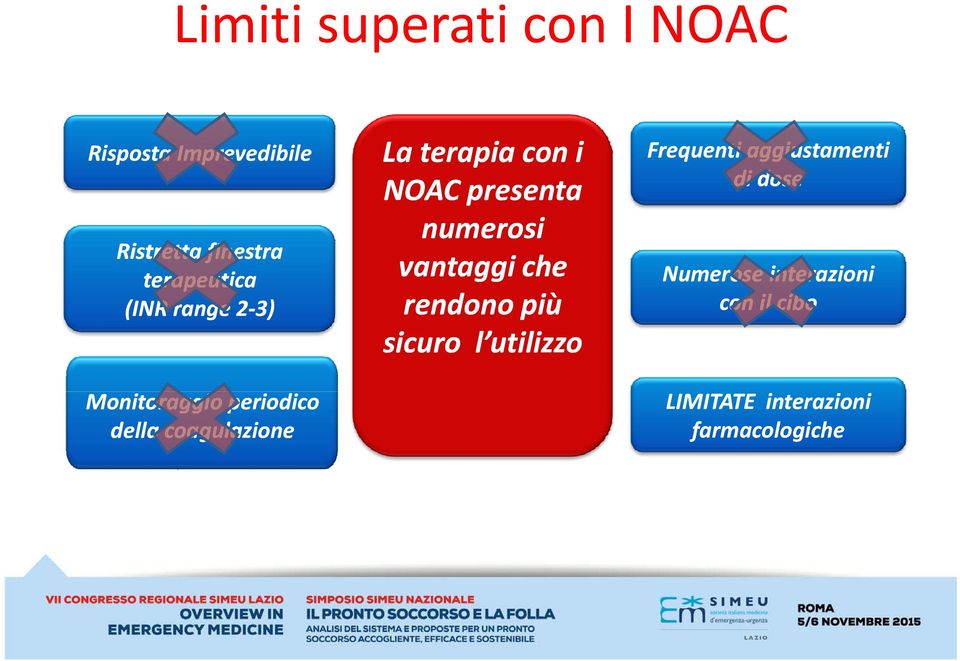 presenta numerosi vantaggi che 3) rendono più sicuro l utilizzo Frequenti