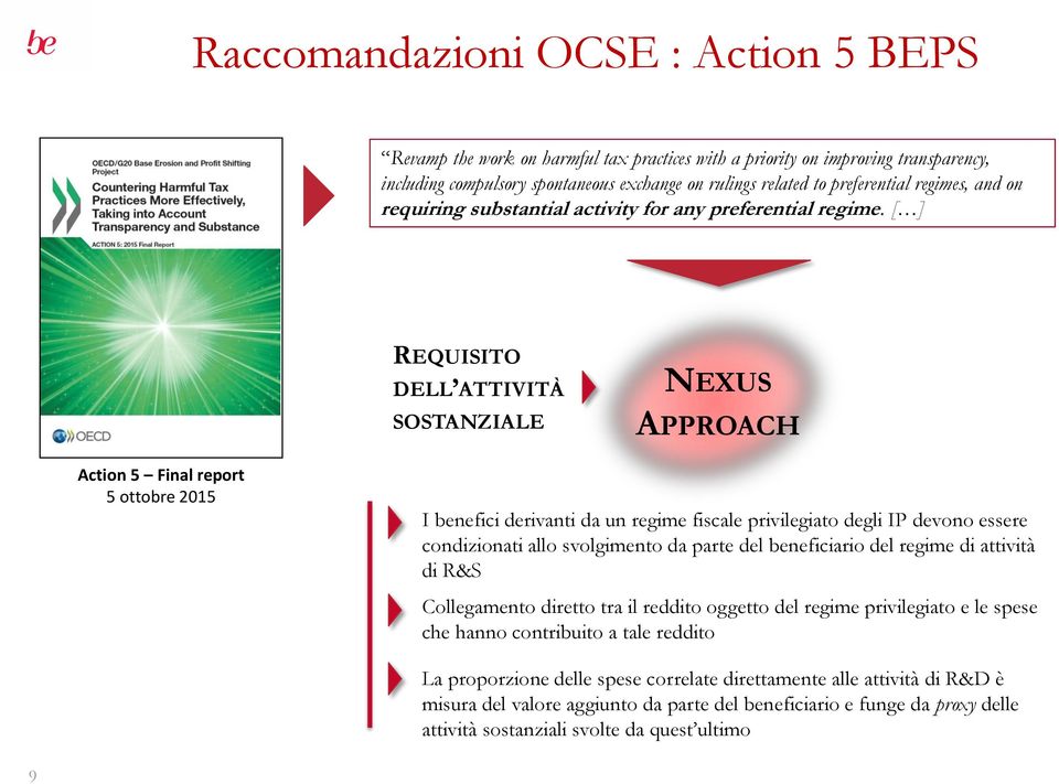 [ ] REQUISITO DELL ATTIVITÀ SOSTANZIALE NEXUS APPROACH Action 5 Final report 5 ottobre 2015 I benefici derivanti da un regime fiscale privilegiato degli IP devono essere condizionati allo svolgimento