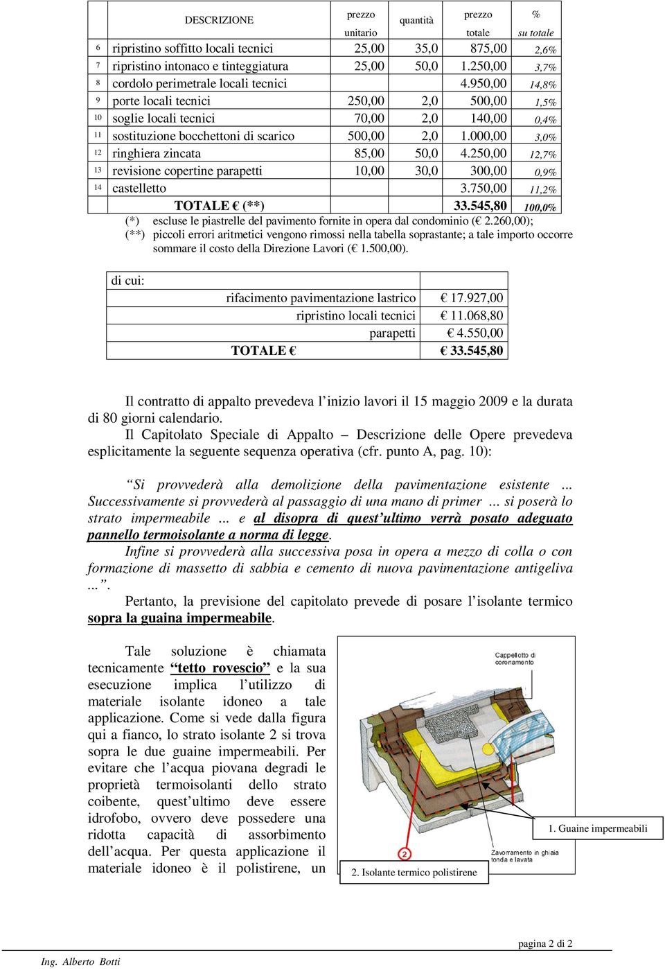 950,00 14,8% 9 porte locali tecnici 250,00 2,0 500,00 1,5% 10 soglie locali tecnici 70,00 2,0 140,00 0,4% 11 sostituzione bocchettoni di scarico 500,00 2,0 1.