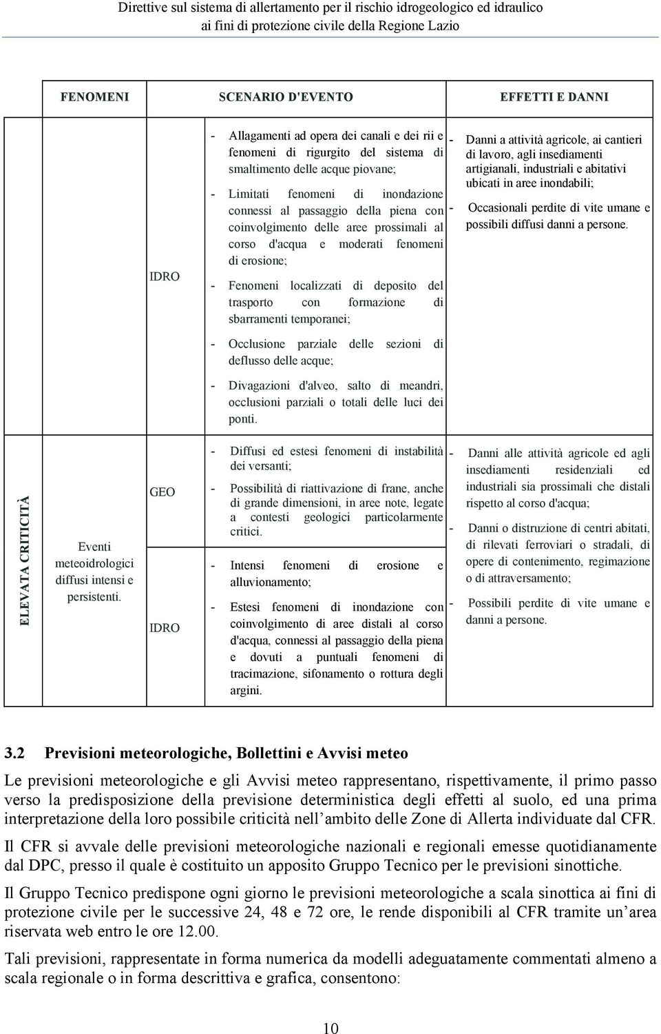 sbarramenti temporanei; - Danni a attività agricole, ai cantieri di lavoro, agli insediamenti artigianali, industriali e abitativi ubicati in aree inondabili; - Occasionali perdite di vite umane e