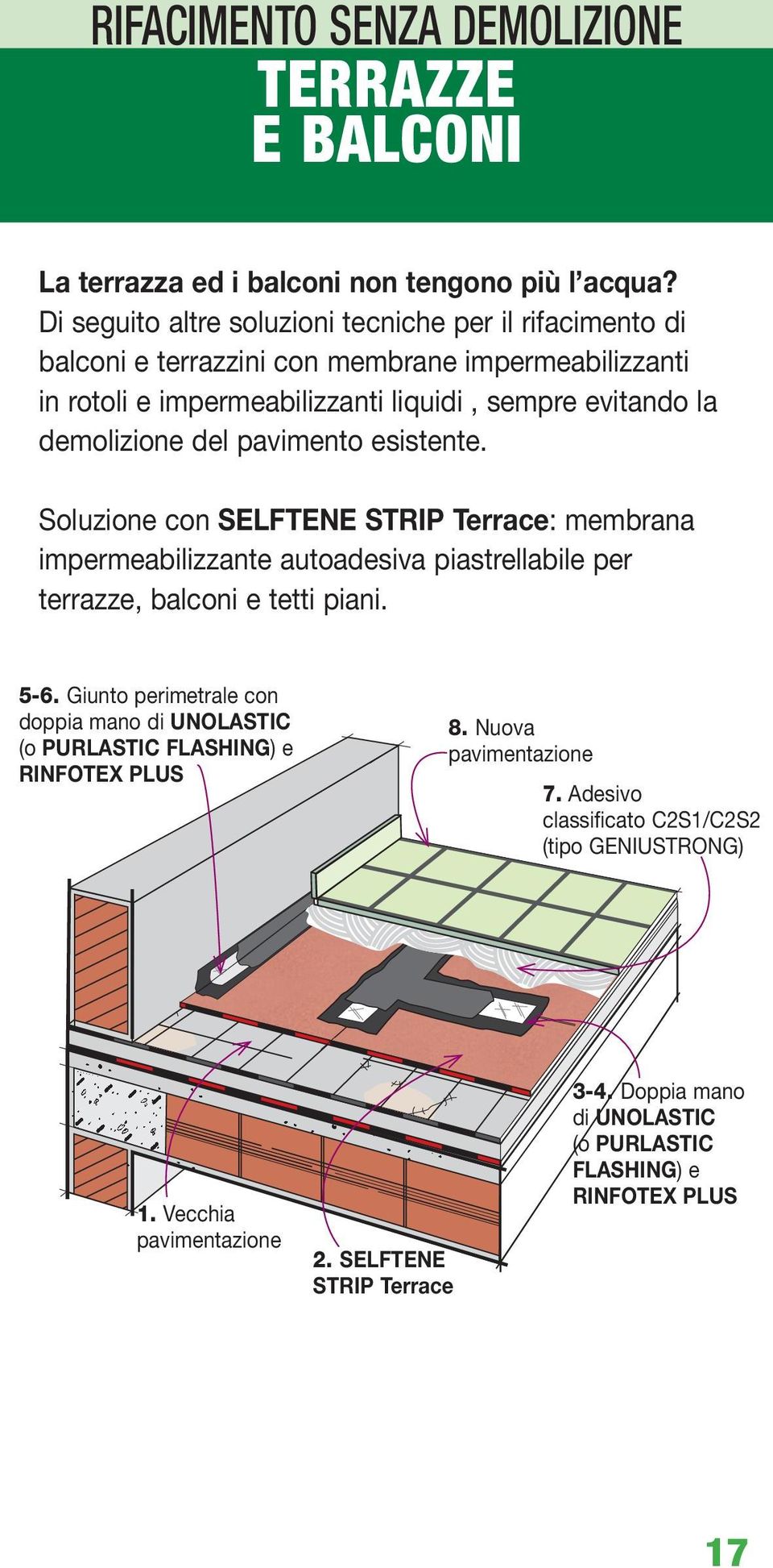 del pavimento esistente. Soluzione con SELFTENE STRIP Terrace: membrana impermeabilizzante autoadesiva piastrellabile per terrazze, balconi e tetti piani. 5-6.