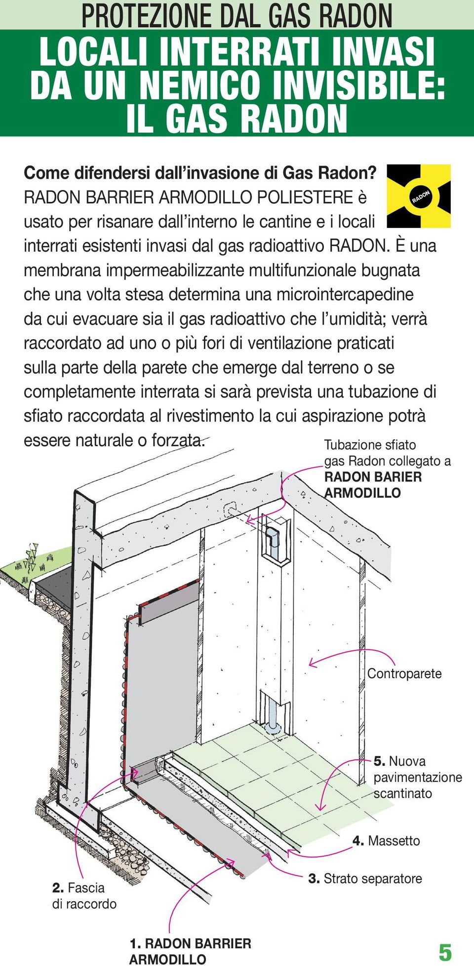 È una membrana impermeabilizzante multifunzionale bugnata che una volta stesa determina una microintercapedine da cui evacuare sia il gas radioattivo che l umidità; verrà raccordato ad uno o più fori