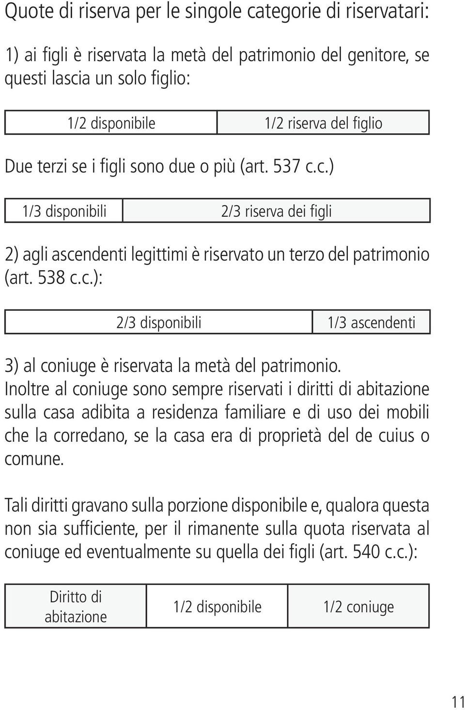 Inoltre al coniuge sono sempre riservati i diritti di abitazione sulla casa adibita a residenza familiare e di uso dei mobili che la corredano, se la casa era di proprietà del de cuius o comune.