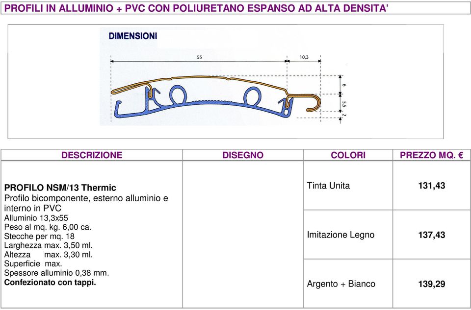 mq. kg. 6,00 ca. Stecche per mq. 18 Larghezza max. 3,50 ml. Altezza max. 3,30 ml. Superficie max.