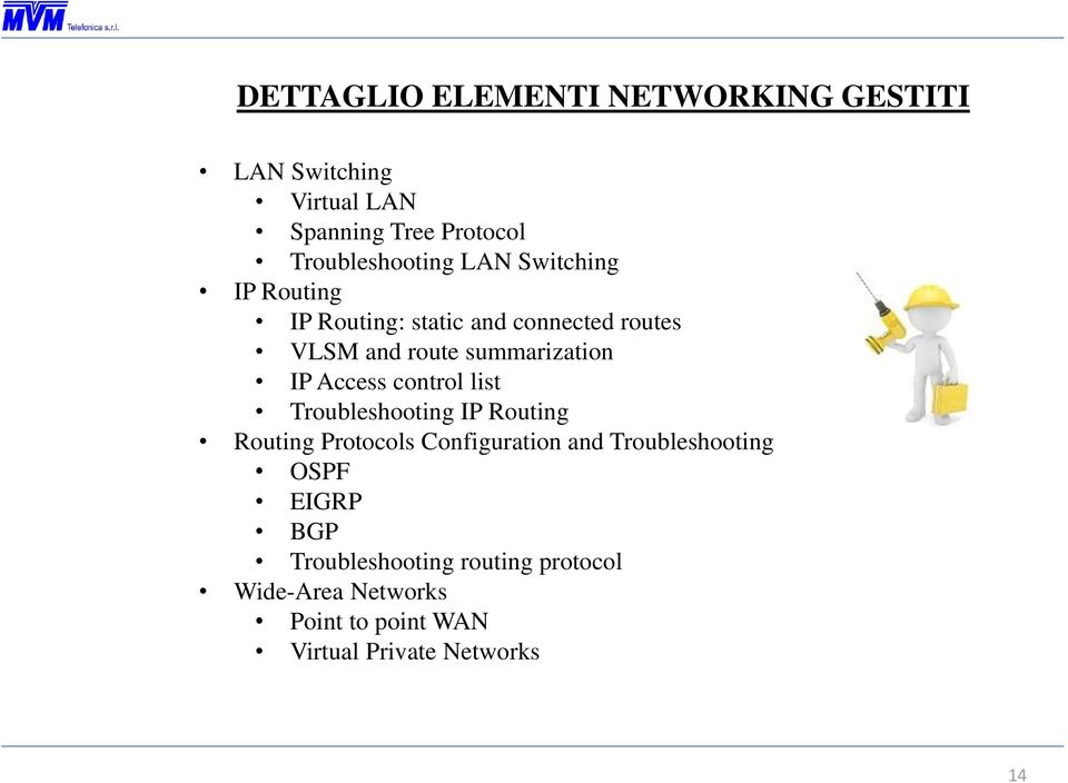 Access control list Troubleshooting IP Routing Routing Protocols Configuration and Troubleshooting