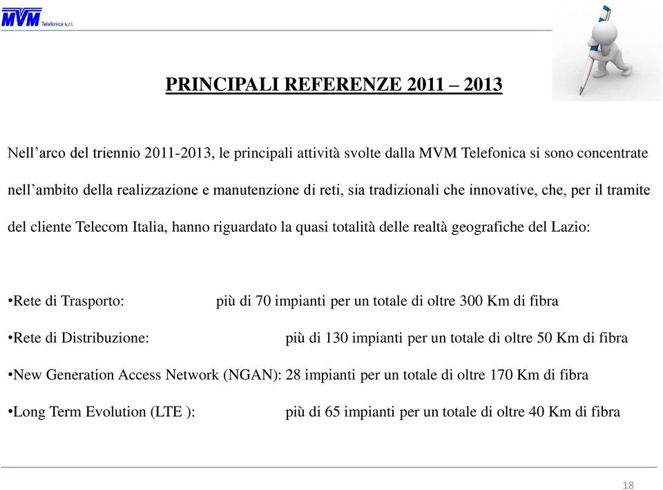 Lazio: Rete di Trasporto: Rete di Distribuzione: più di 70 impianti per un totale di oltre 300 Km di fibra più di 130 impianti per un totale di oltre 50 Km di fibra New