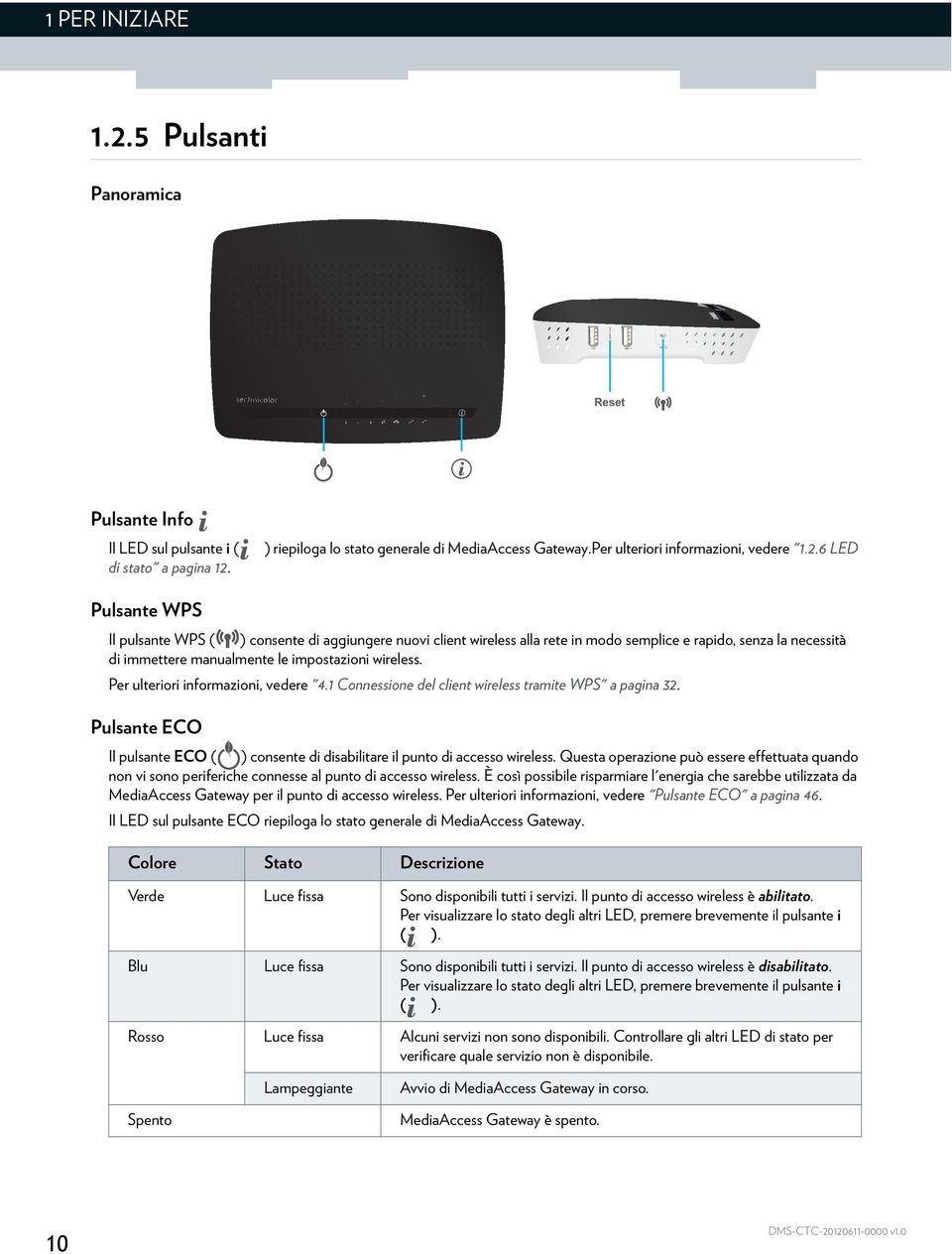 Per ulteriori informazioni, vedere "4.1 Connessione del client wireless tramite WPS" a pagina 32. Pulsante ECO Il pulsante ECO ( ) consente di disabilitare il punto di accesso wireless.