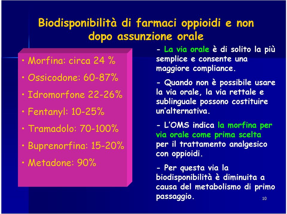 - Quando non è possibile usare la via orale, la via rettale e sublinguale possono costituire un alternativa.