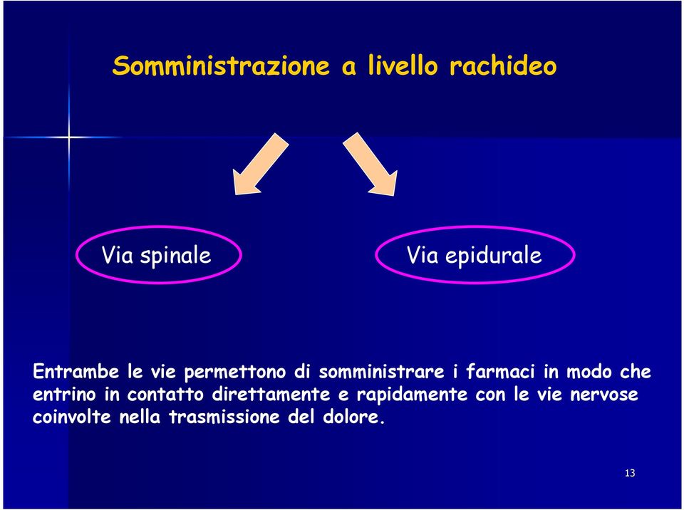 farmaci in modo che entrino in contatto direttamente e