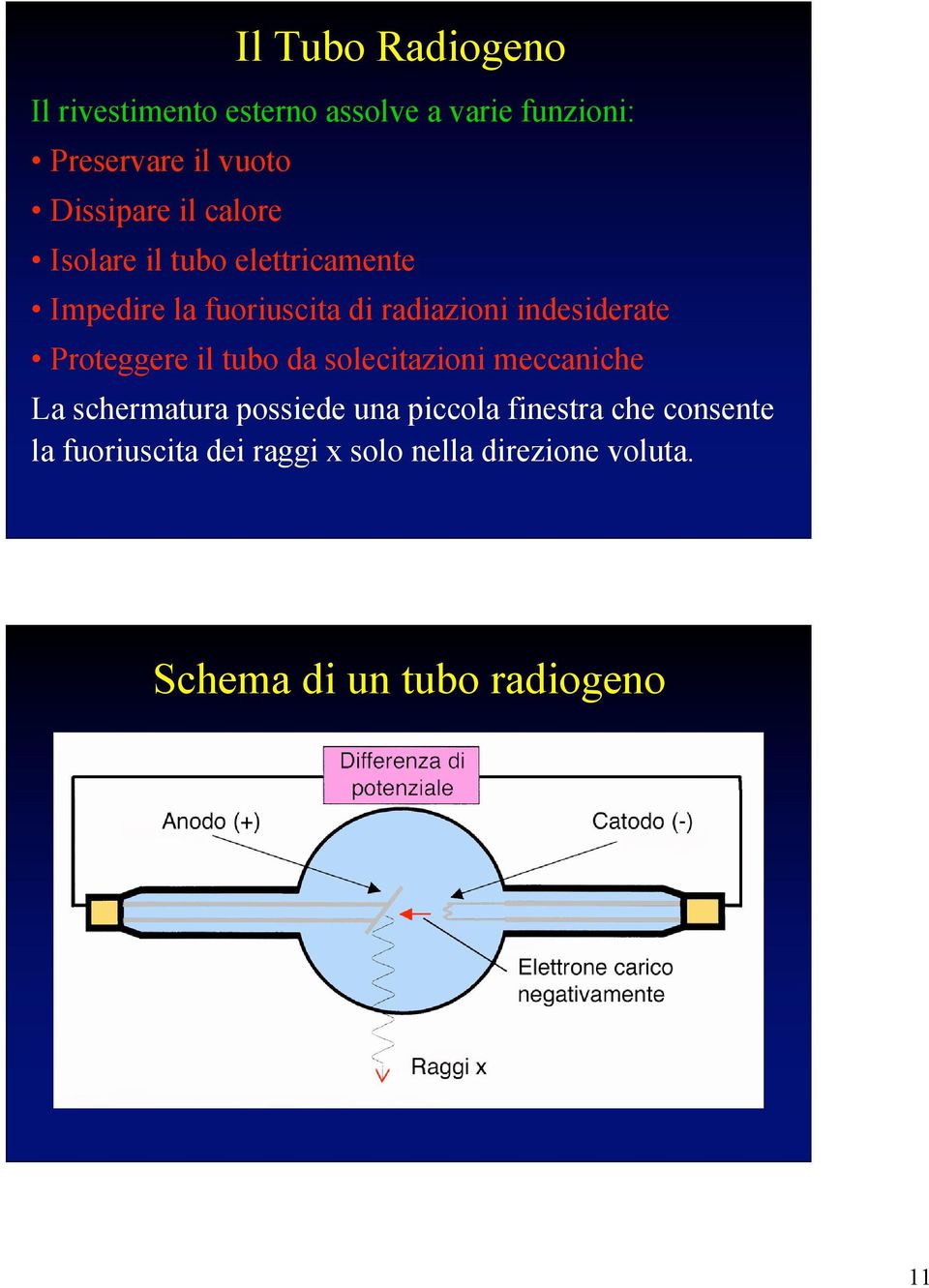 indesiderate Proteggere il tubo da solecitazioni meccaniche La schermatura possiede una piccola