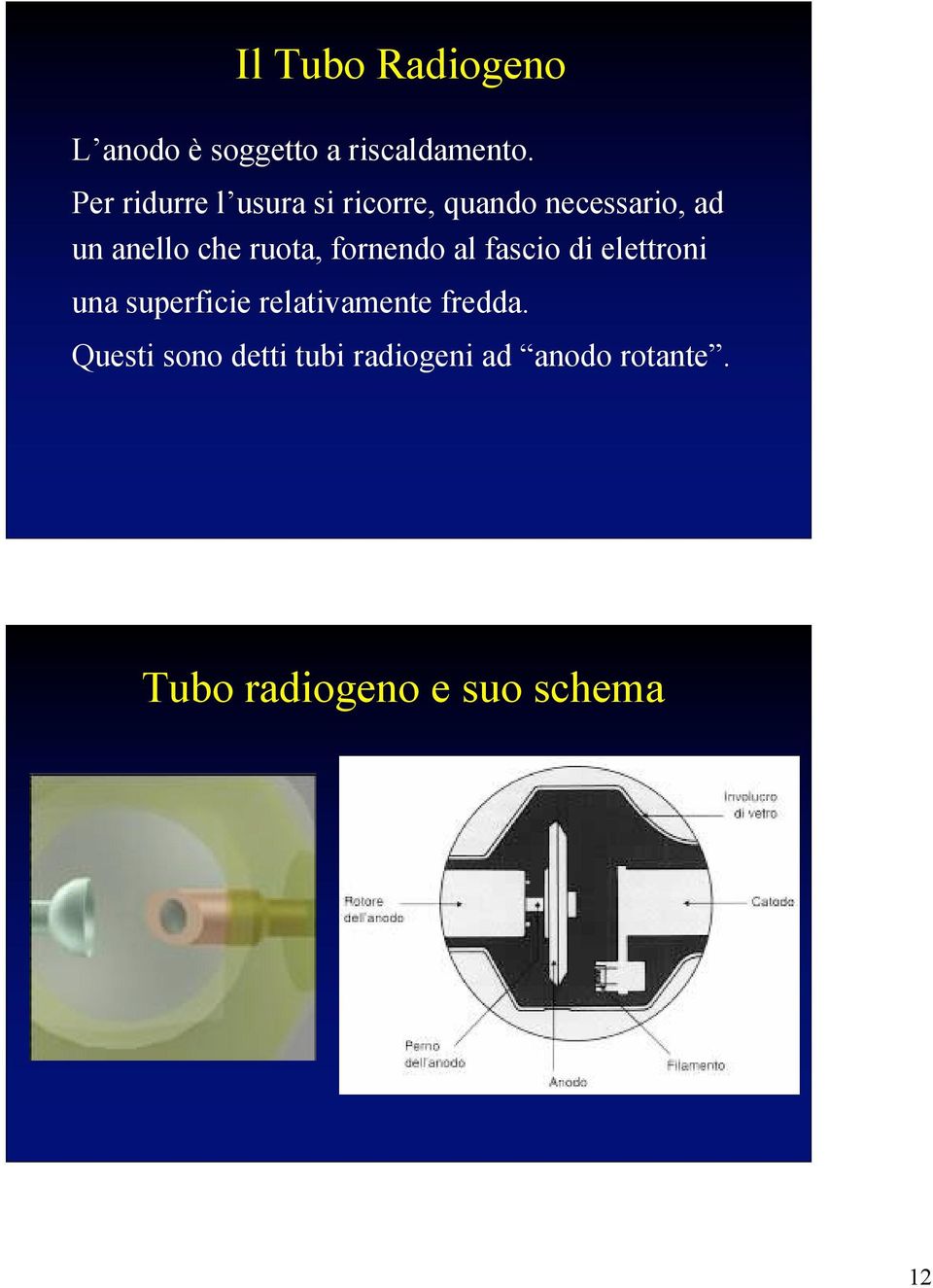 ruota, fornendo al fascio di elettroni una superficie relativamente