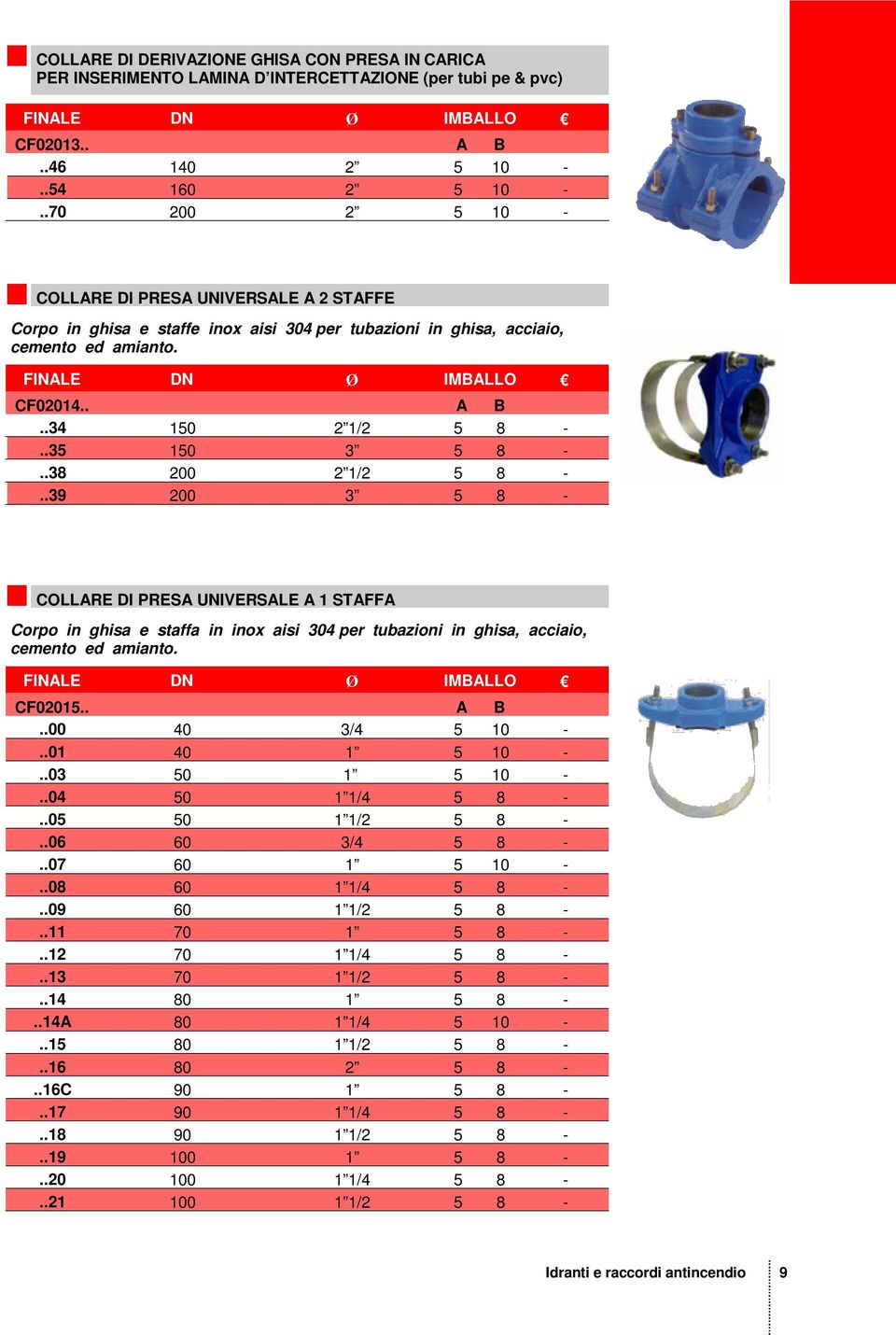 .35 150 3 5 8 -..38 200 2 1/2 5 8 -..39 200 3 5 8 - COLLARE DI PRESA UNIVERSALE A 1 STAFFA Corpo in ghisa e staffa in inox aisi 304 per tubazioni in ghisa, acciaio, cemento ed amianto.