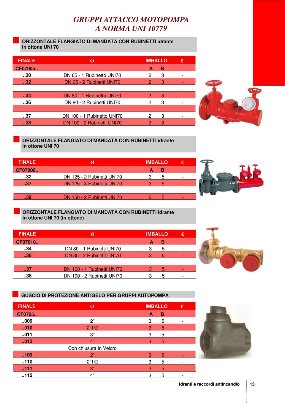 .38 DN 100-2 Rubinetti UNI70 2 3 - ORIZZONTALE FLANGIATO DI MANDATA CON RUBINETTI idrante in ottone UNI 70 FINALE Ø IMBALLO CF07006.. A B..32 DN 125-2 Rubinetti UNI70 3 5 -.