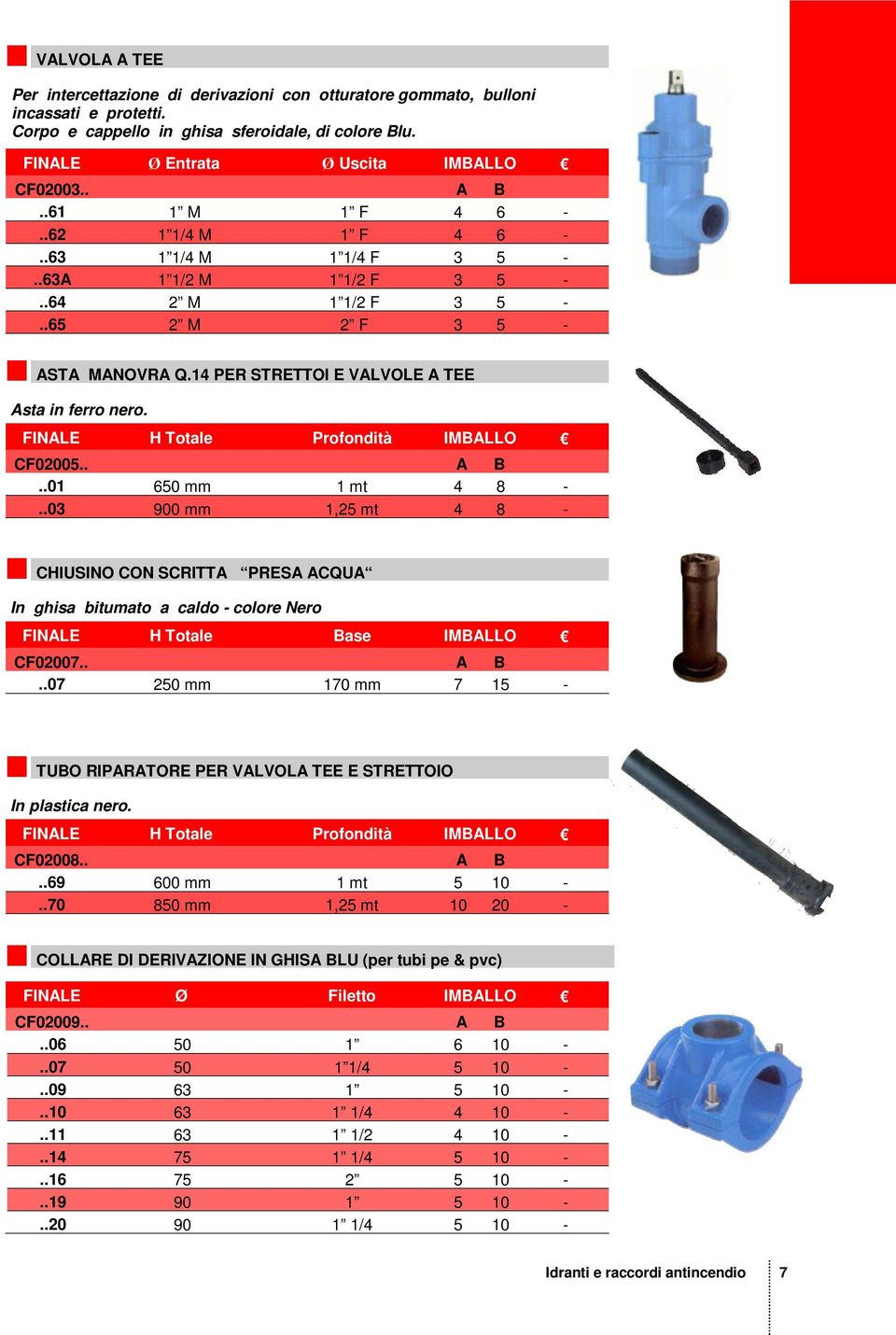 14 PER STRETTOI E VALVOLE A TEE Asta in ferro nero. FINALE H Totale Profondità IMBALLO CF02005.. A B..01 650 mm 1 mt 4 8 -.