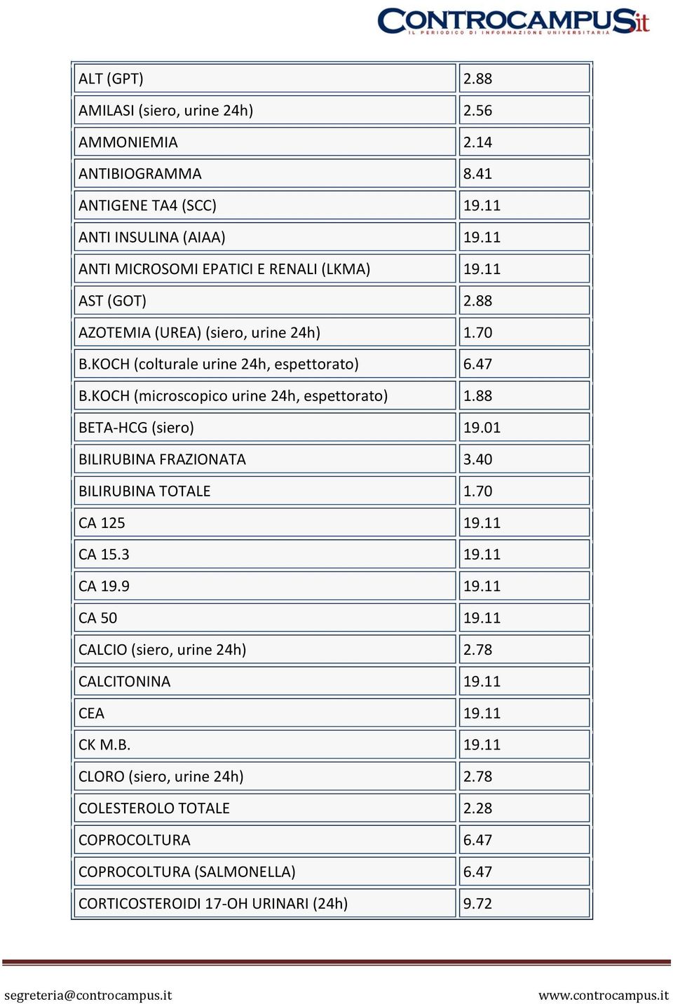 KOCH (microscopico urine 24h, espettorato) 1.88 BETA-HCG (siero) 19.01 BILIRUBINA FRAZIONATA 3.40 BILIRUBINA TOTALE 1.70 CA 125 19.11 CA 15.3 19.11 CA 19.9 19.