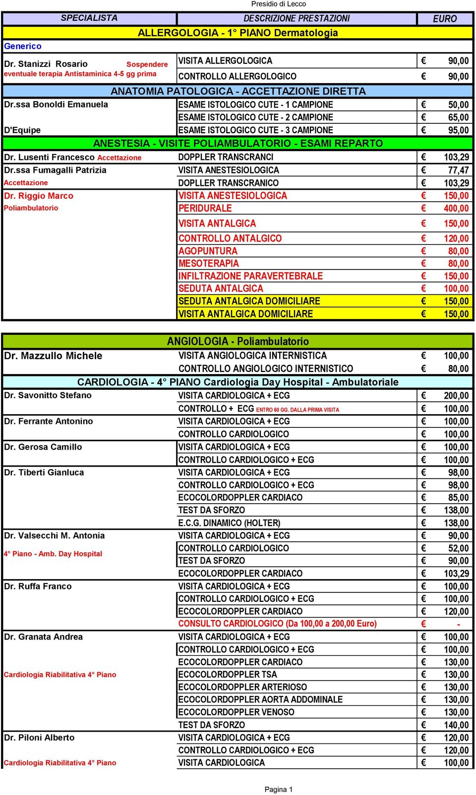 ssa Bonoldi Emanuela ESAME ISTOLOGICO CUTE - 1 CAMPIONE 50,00 ESAME ISTOLOGICO CUTE - 2 CAMPIONE 65,00 D'Equipe ESAME ISTOLOGICO CUTE - 3 CAMPIONE 95,00 ANESTESIA - VISITE POLIAMBULATORIO - ESAMI