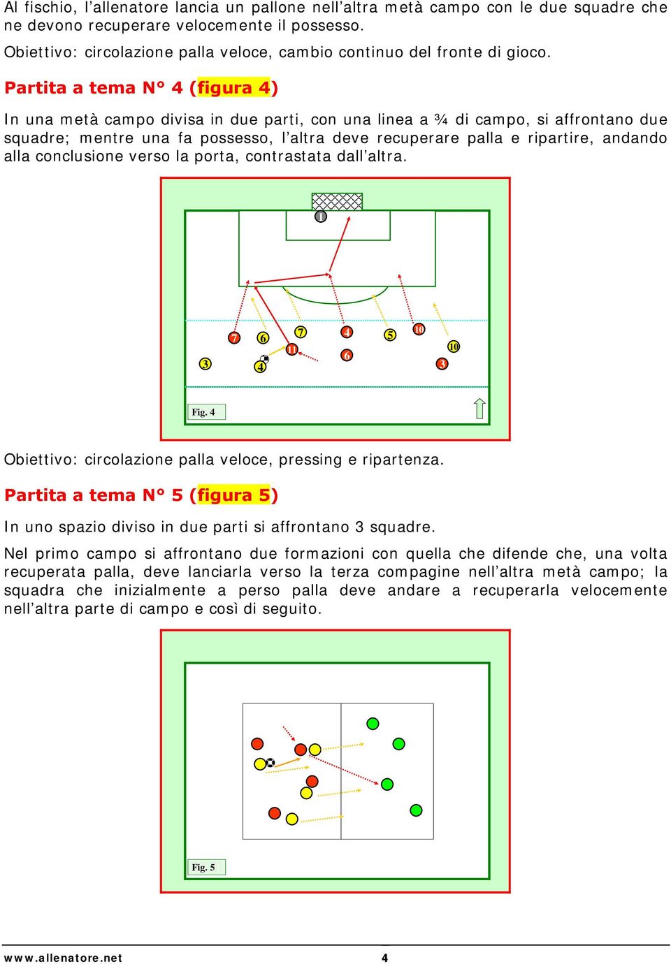 Partita a tema N 4 (figura 4) In una metà campo divisa in due parti, con una linea a ¾ di campo, si affrontano due squadre; mentre una fa possesso, l altra deve recuperare palla e ripartire, andando