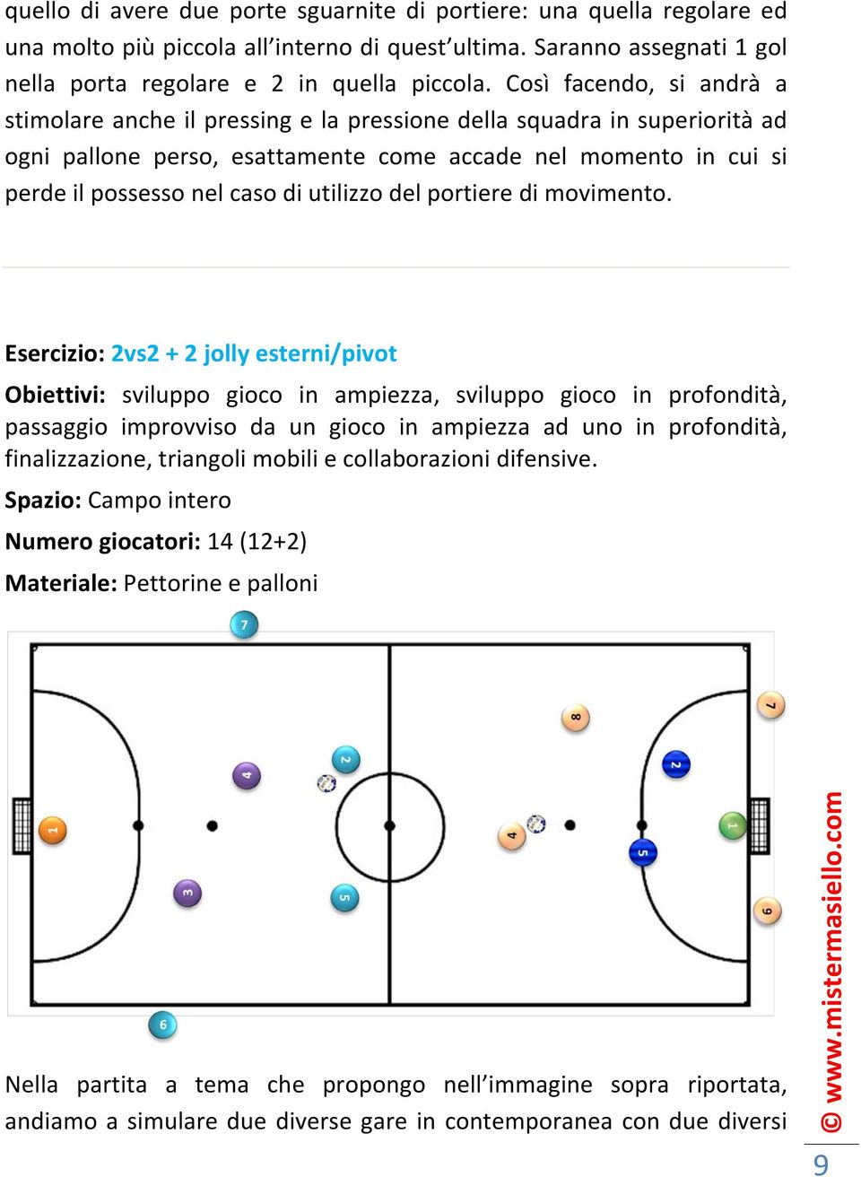 utilizzo del portiere di movimento.