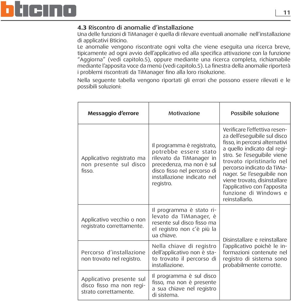 5), oppure mediante una ricerca completa, richiamabile mediante l apposita voce da menù (vedi capitolo.5). La finestra della anomalie riporterà i problemi riscontrati da TiManager fino alla loro risoluzione.