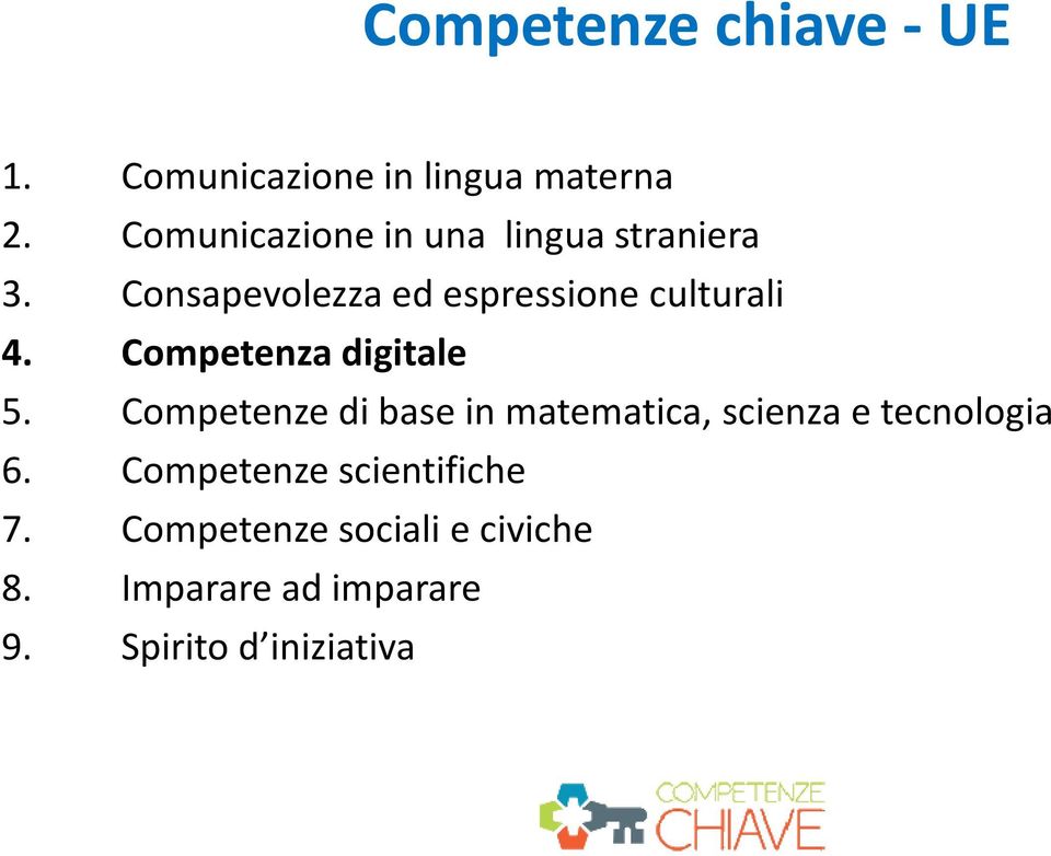 Competenza digitale 5. Competenze di base in matematica, scienza e tecnologia 6.