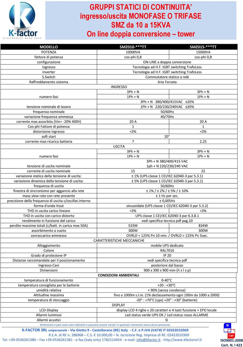 Switch Commutatore statico a relè Raffreddamento sistema Aria Forzata INGRESSO 3Ph + N 3Ph + N numero fasi 1Ph + N 1Ph + N 3Ph + N 380/400/415VAC ±20% tensione nominale di lavoro 1Ph + N