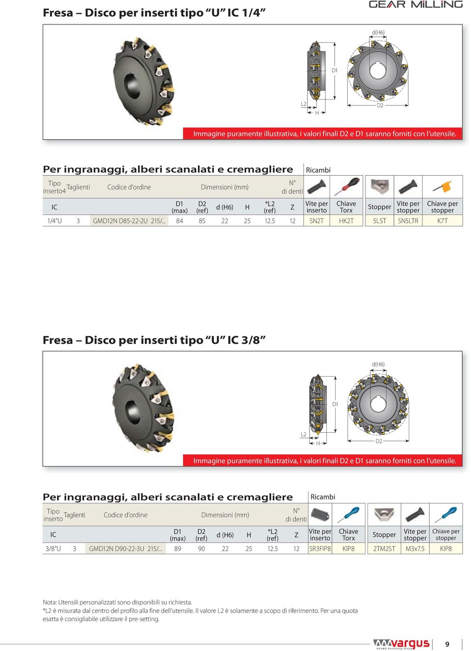 5 12 SN2T K2T 5LST SN5LTR K7T Fresa Disco per inserti tipo U 3/8 d(6) Immagine puramente illustrativa, i valori finali e saranno forniti con l utensile.