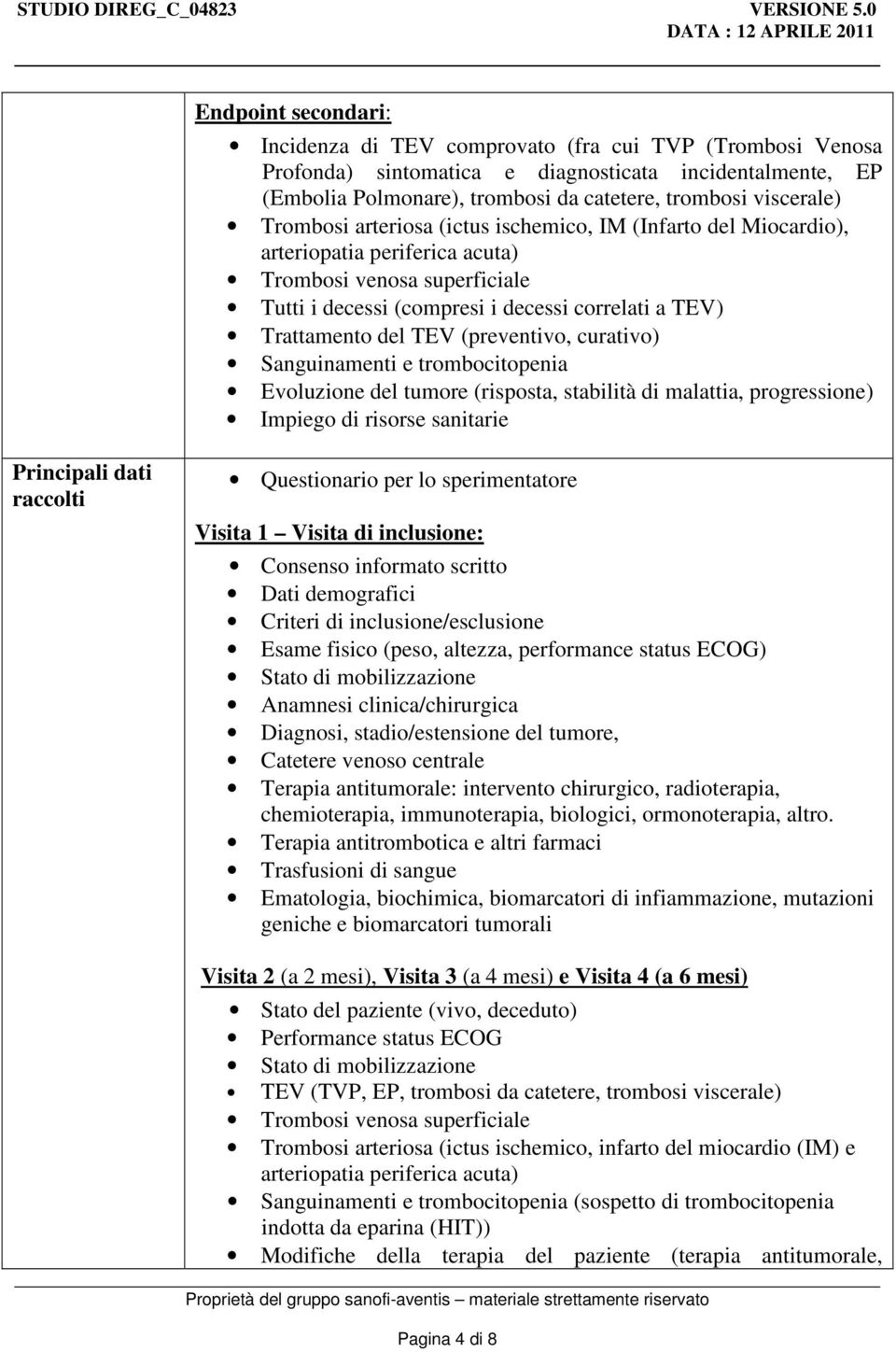 (preventivo, curativo) Sanguinamenti e trombocitopenia Evoluzione del tumore (risposta, stabilità di malattia, progressione) Impiego di risorse sanitarie Principali dati raccolti Questionario per lo