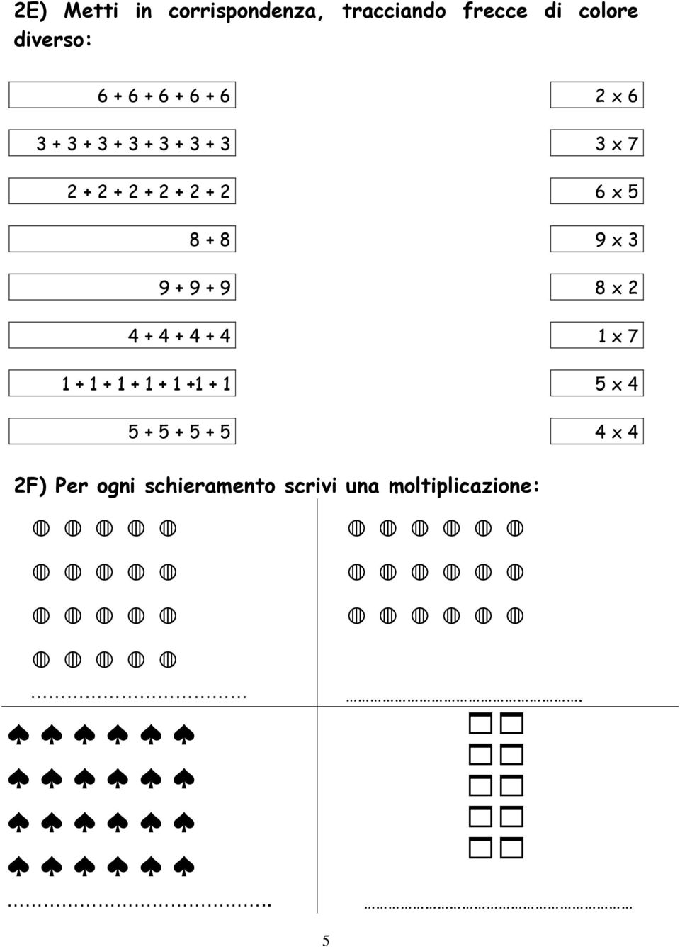 3 9 + 9 + 9 8 x 2 4 + 4 + 4 + 4 1 x 7 1 + 1 + 1 + 1 + 1 +1 + 1 5 x 4 5 + 5 + 5 +