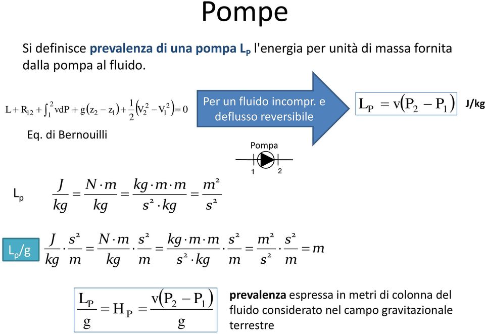 e deflusso reversibile P P P v L Pompa J/kg s m kg s m m kg kg m N kg J L p L p /g m m s s m m s kg s