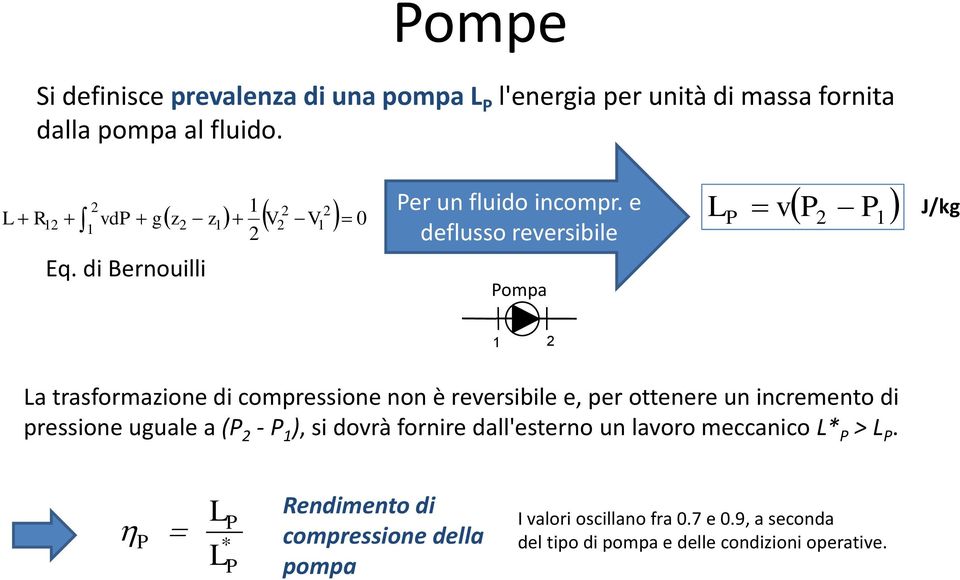 e deflusso reversibile Pompa L P v P P J/kg La trasformazione di compressione non è reversibile e, per ottenere un incremento di