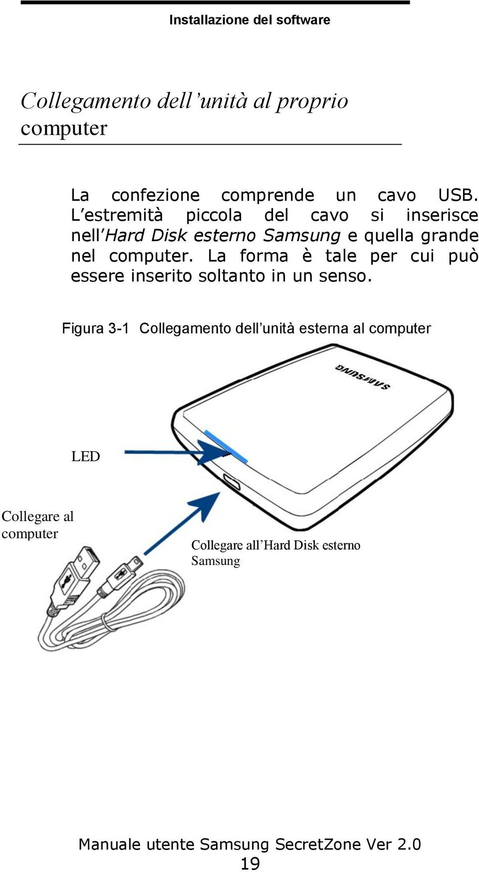 L estremità piccola del cavo si inserisce nell Hard Disk esterno Samsung e quella grande nel