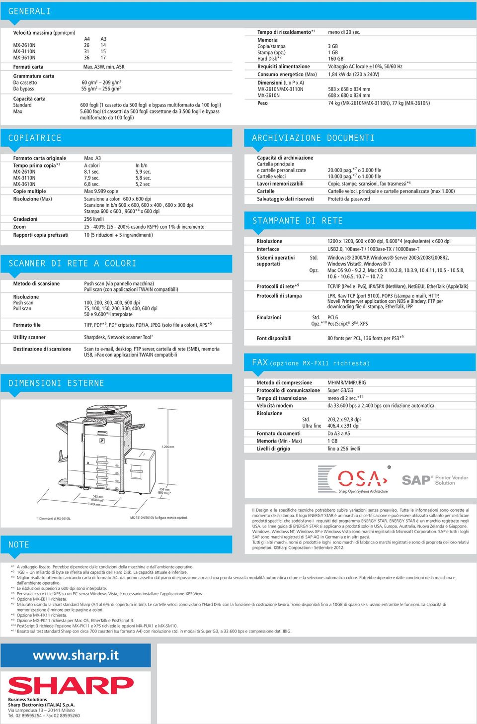 600 fogl (4 cassetti da 500 fogli cassettone da 3.500 fogli e bypass multiformato da 100 fogli) Tempo di riscaldamento* 1 meno di 20 sec. Memoria Copia/stampa 3 GB Stampa (opz.