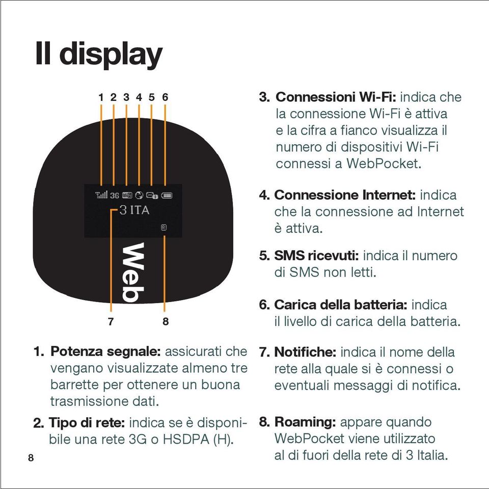 Notiﬁche: indica il nome della vengano visualizzate almeno tre rete alla quale si è connessi o barrette per ottenere un buona eventuali messaggi di notiﬁca. trasmissione dati. 2.