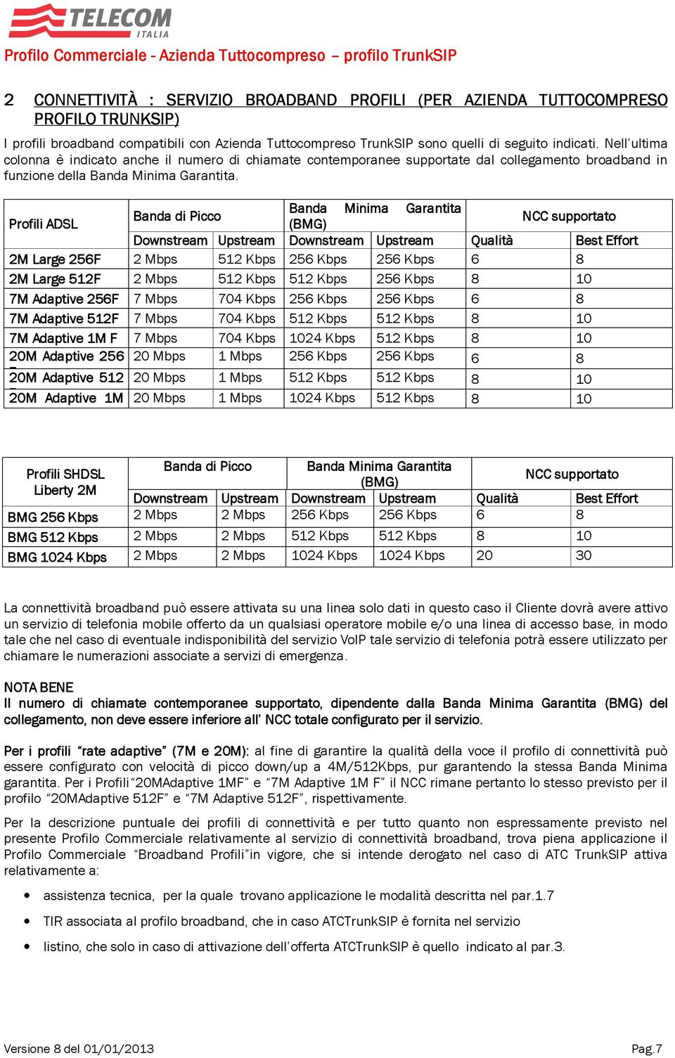 Banda Minima Garantita Banda di Picco Profili ADSL (BMG) NCC supportato Downstream Upstream Downstream Upstream Qualità Best Effort 2M Large 256F 2 Mbps 512 Kbps 256 Kbps 256 Kbps 6 8 2M Large 512F 2