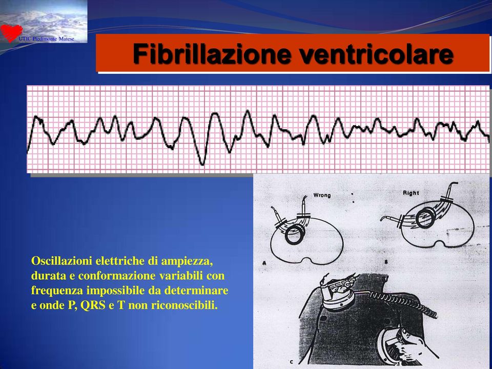 conformazione variabili con frequenza