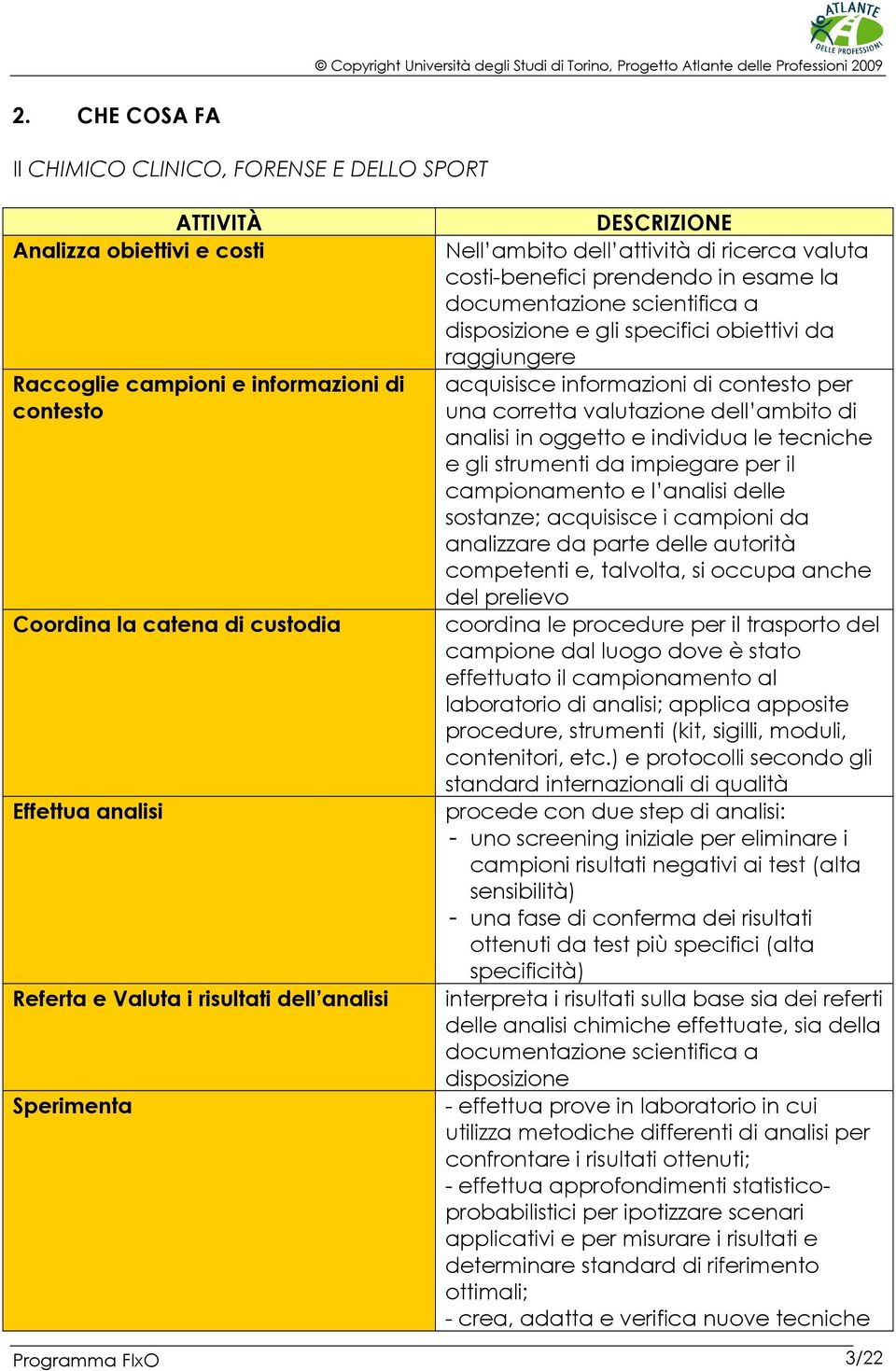 obiettivi da raggiungere acquisisce informazioni di contesto per una corretta valutazione dell ambito di analisi in oggetto e individua le tecniche e gli strumenti da impiegare per il campionamento e