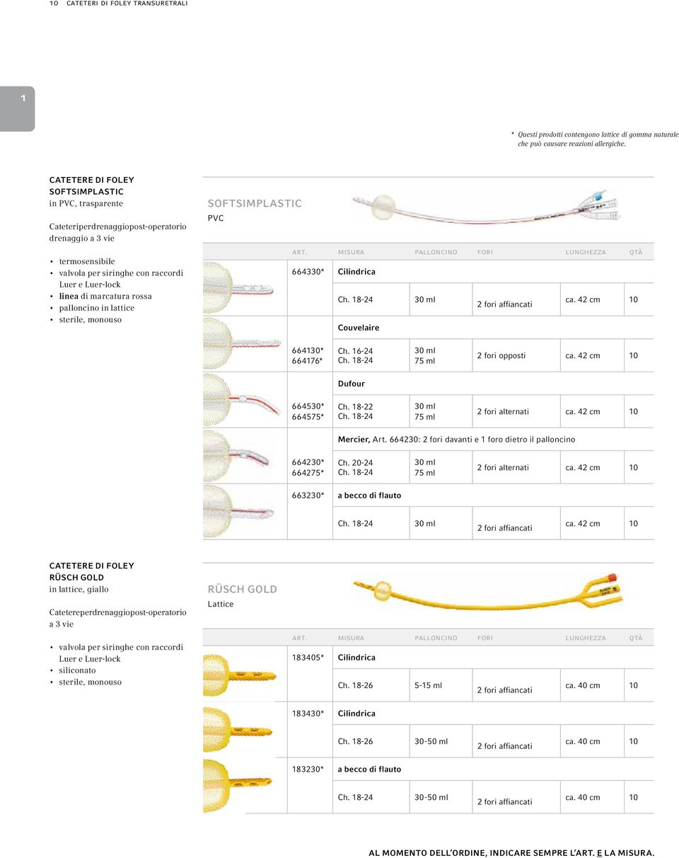 rossa palloncino in lattice SOFTSIMPLASTIC PVC ART. MISURA PALLONCINO FORI LUNGHEZZA QTÀ 664330* Cilindrica Ch. 18-24 30 ml 2 fori affiancati ca. 42 cm 10 Couvelaire 664130* 664176* Ch. 16-24 Ch.