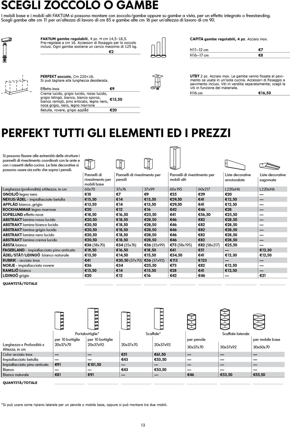 Accessori di fissaggio per lo zoccolo inclusi. Ogni gamba sostiene un carico massimo di 125 kg. 2 CAPITA gambe regolabili, 4 pz. Acciaio inox. H11 12 cm 7 H16 17 cm 8 PERFEKT zoccolo, Cm 220 16.