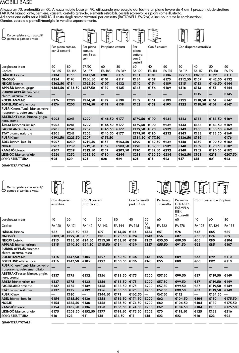 Ad eccezione della serie HÄRLIG, il costo degli ammortizzatori per cassetto (RATIONELL 6/2pz) è incluso in tutte le combinazioni. Gambe, zoccolo e pomelli/maniglie in vendita separatamente.