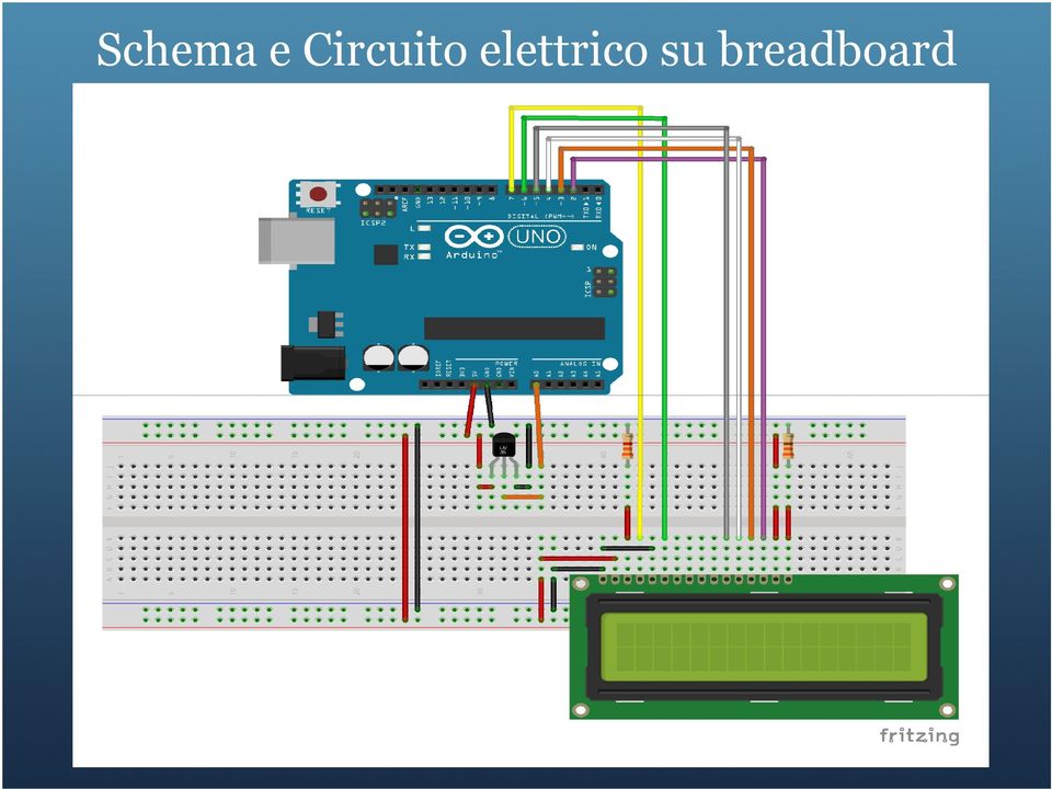 elettrico