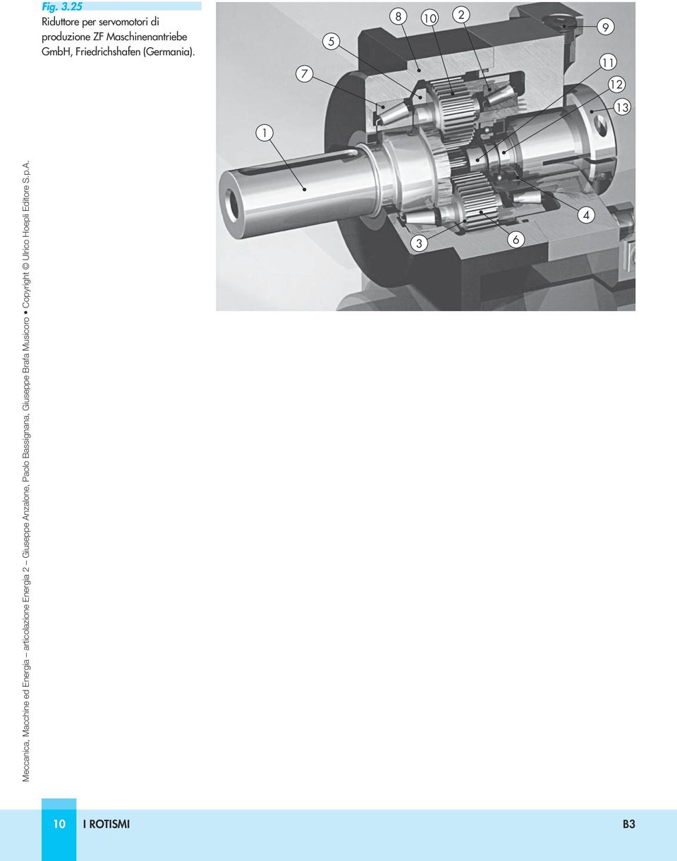 Maschinenantriebe GmbH,