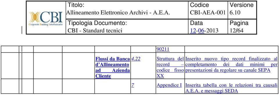 record finalizzato al completamento dei dati minimi per