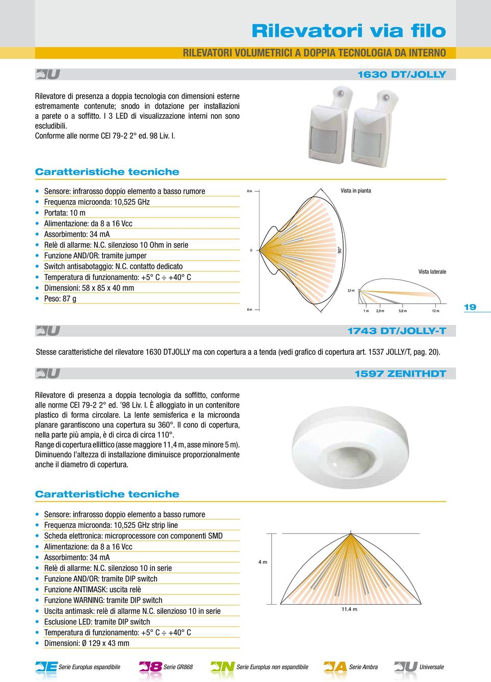 Rilevatori via filo Rilevatori volumetrici a doppia tecnologia da interno 1630 DT/JOLLY Sensore: infrarosso doppio elemento a basso rumore Frequenza microonda: 10,525 Ghz Portata: 10 m Alimentazione: