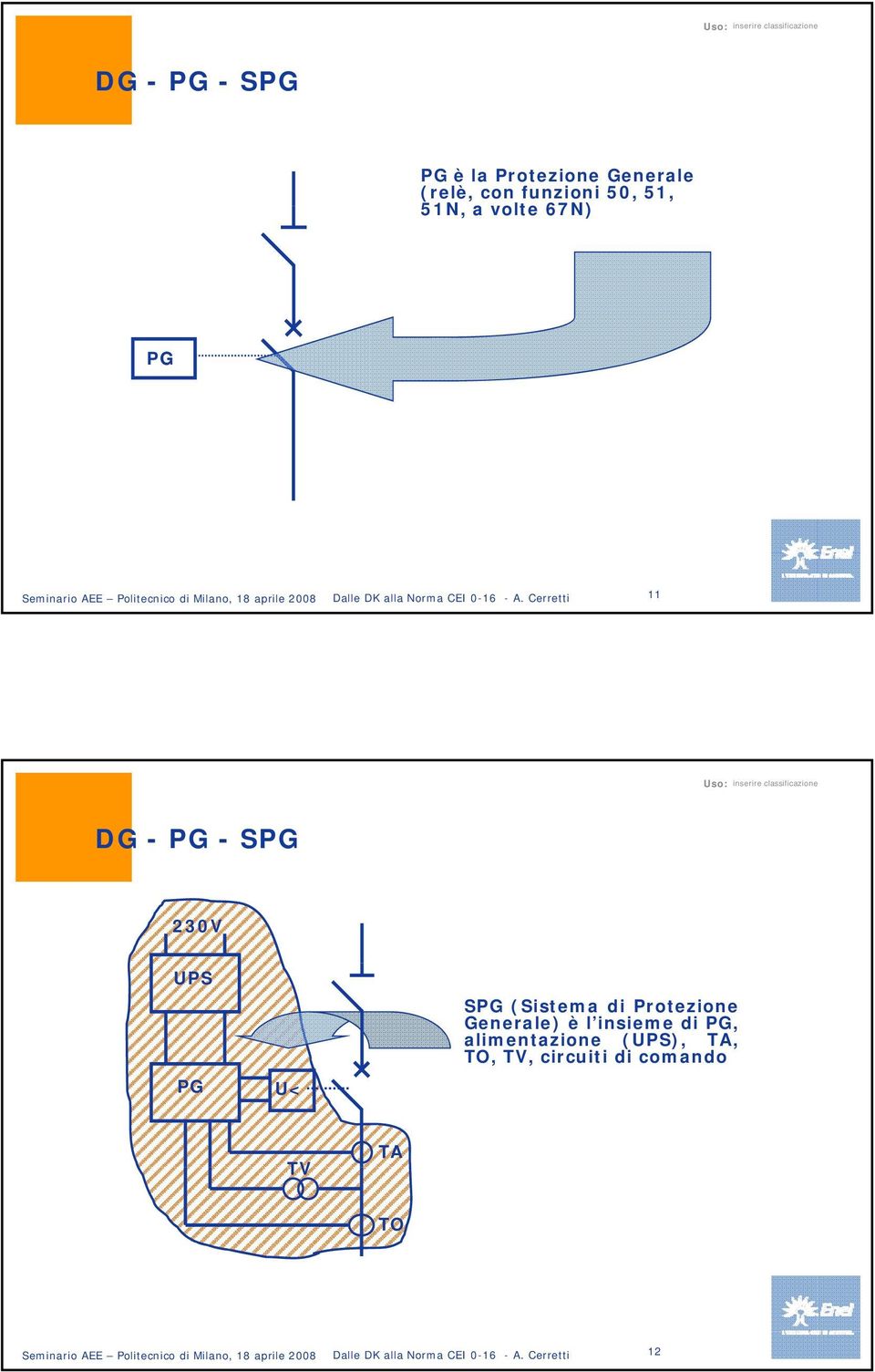 Cerretti 11 DG -PG -SPG 230V UPS PG U< DG = Dispositivo Generale dell utente (sezionatore + interruttore automatico) PG è la Protezione Generale (relè, con funzioni