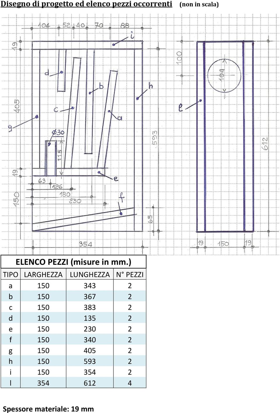 ) TIPO LARGHEZZA LUNGHEZZA N PEZZI a 150 343 2 b 150 367 2 c 150