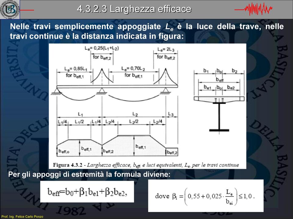 appoggiate L e è la luce della trave, nelle