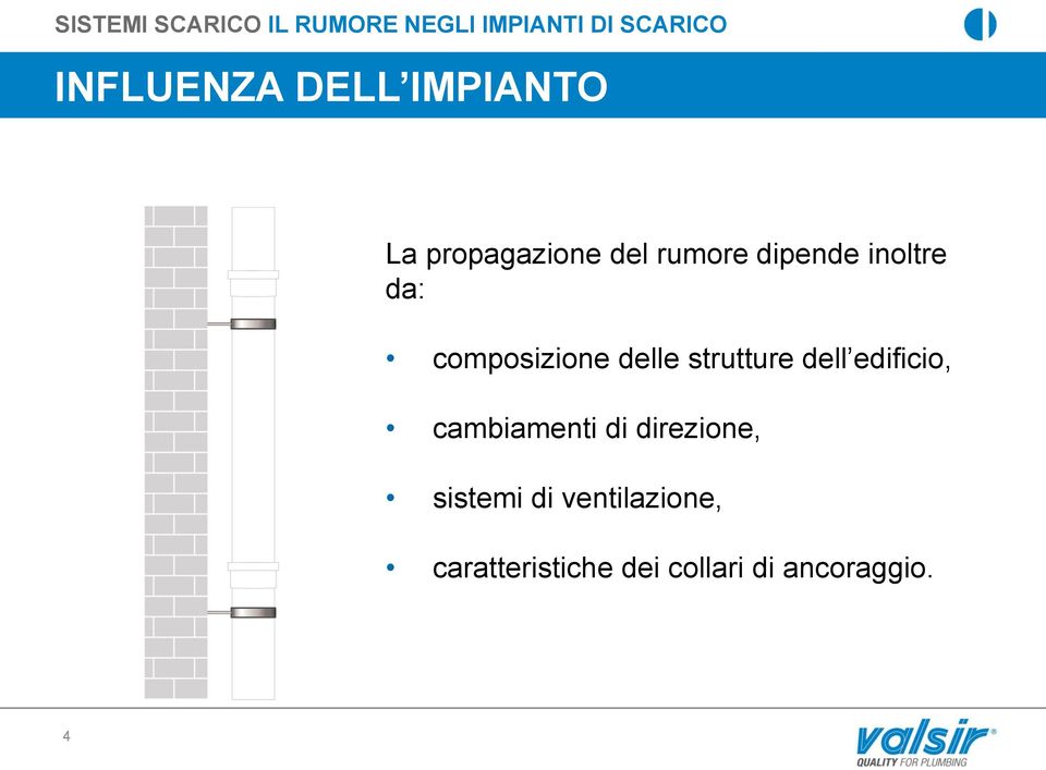 composizione delle strutture dell edificio, cambiamenti di